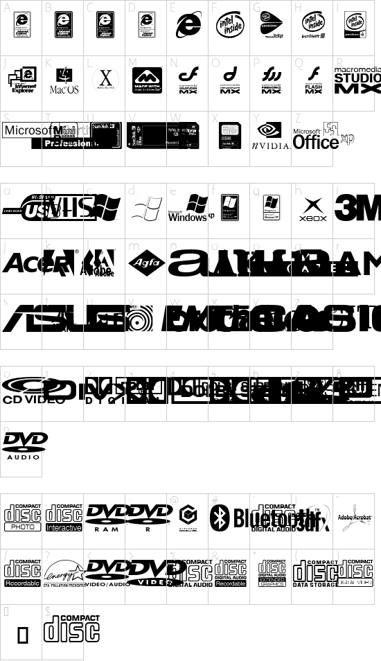 Unterschiedliche Zeichen in der Tattoo Vorlage